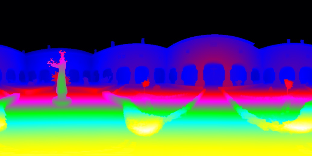 Visualization 2