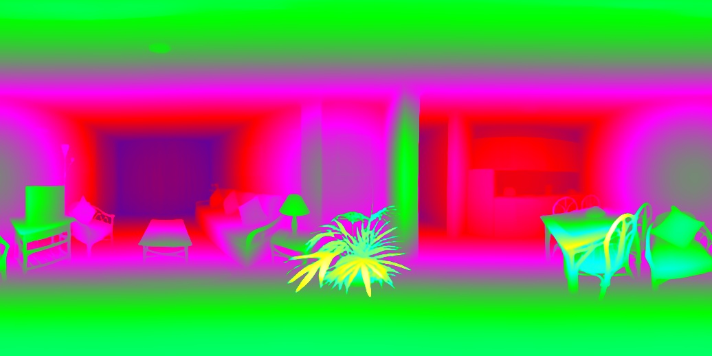 Visualization 2