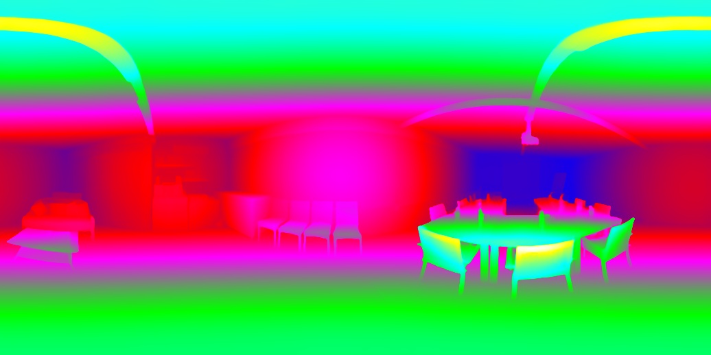 Visualization 2