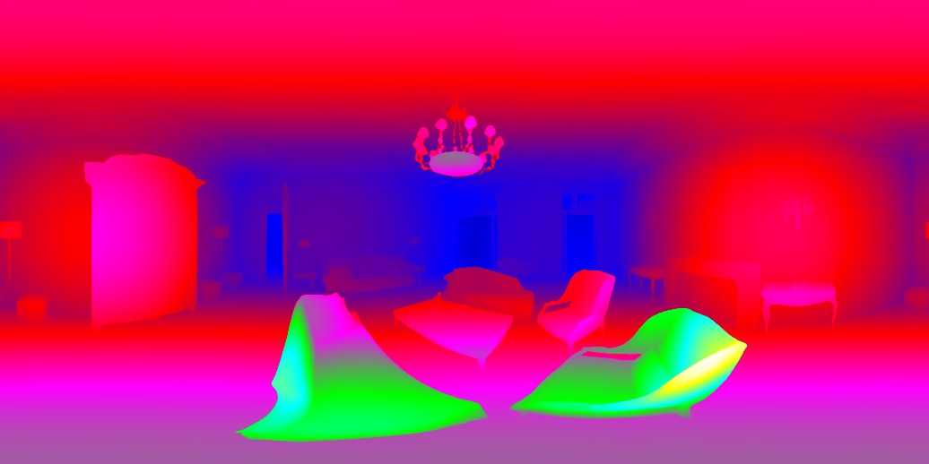 Visualization 2