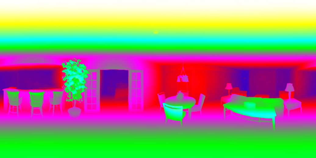Visualization 2