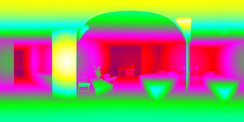 Visualization 2
