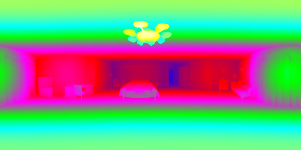 Visualization 2