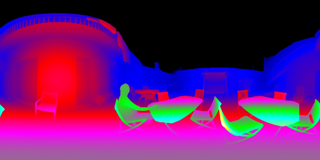 Visualization 2