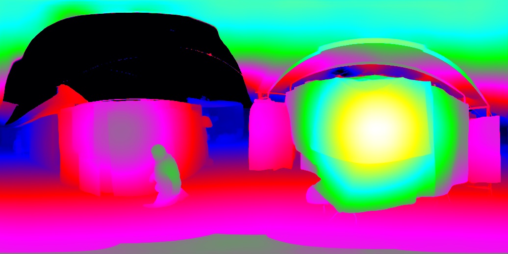 Visualization 2
