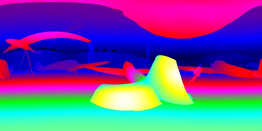 Visualization 2