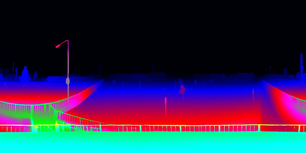 Visualization 2