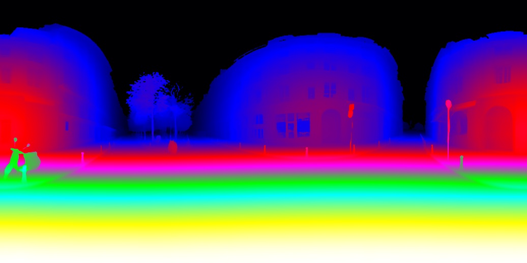 Visualization 2