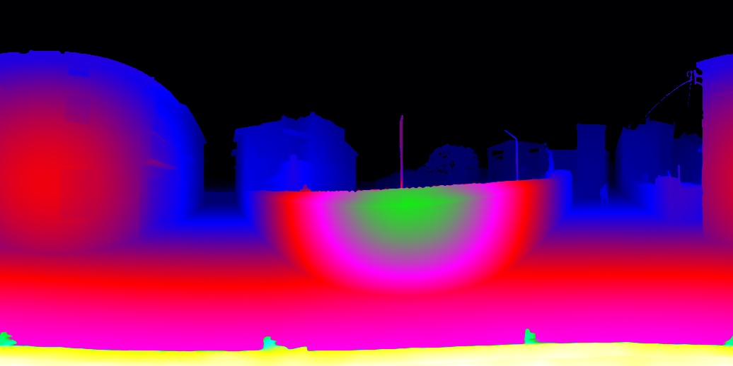Visualization 2