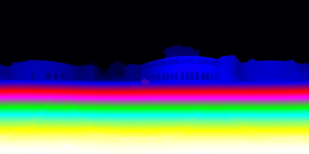 Visualization 2